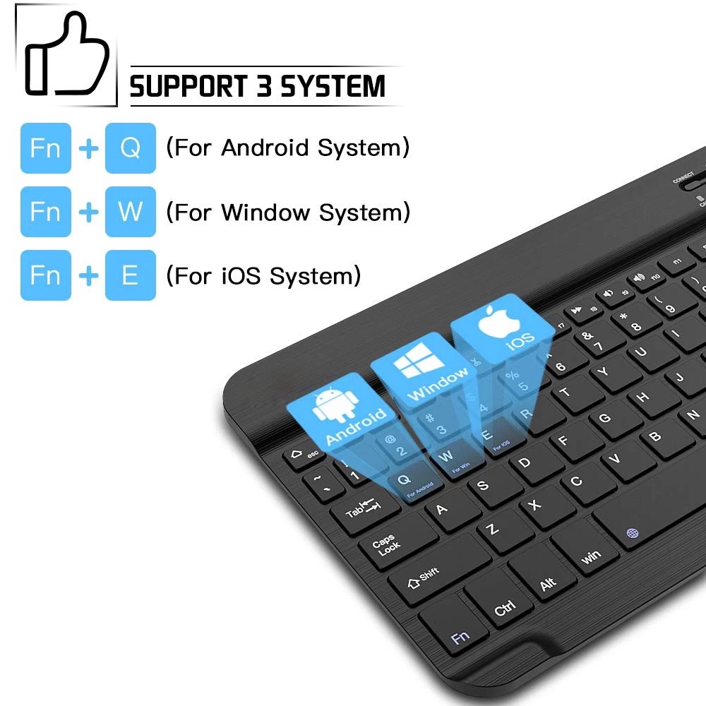 Universelle kabellose Tastatur – Wireless Keyboard Mini Bewertung und Preis