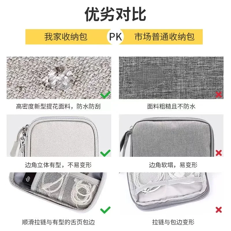 Kabel Aufbewahrung tasche trag – Electronics And Gadgets With I Bewertung und Preis
