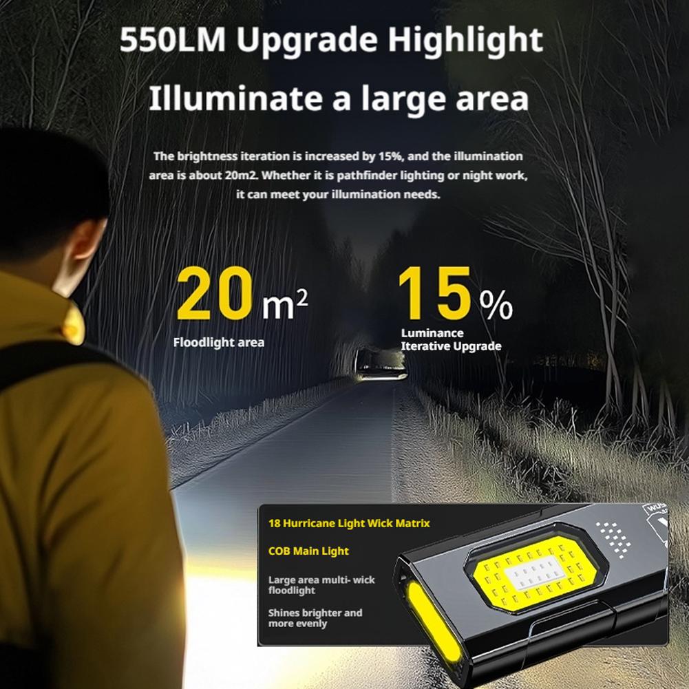LED-Schlüsselanhänger-Taschenl – Mini Electronics Gadgets Bewertung und Preis