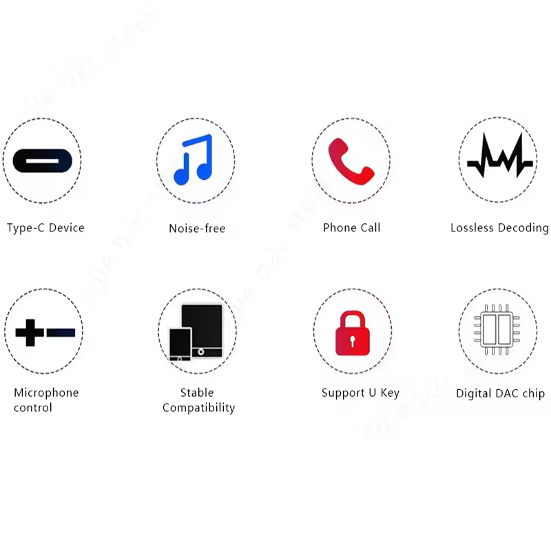 Typ-C zu 3,5mm HiFi DAC Kopfhö – Usb Sound Card External Bewertung und Preis