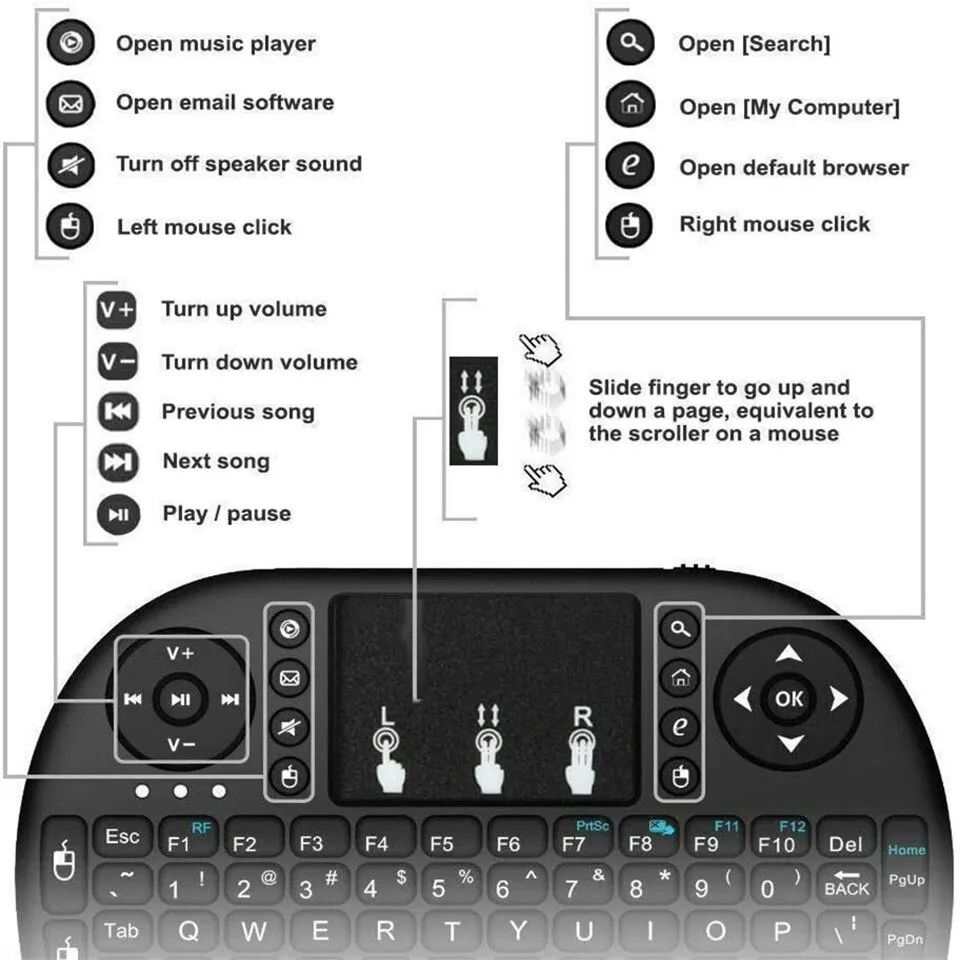 Mini-Englisch-Bluetooth-Tastat – Wireless Keyboard Mini Bewertung und Preis