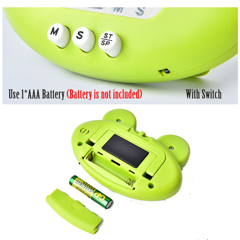 Niedliche Frösche, Dinosaurier – Electronics Gadgets To Gift Bewertung und Preis