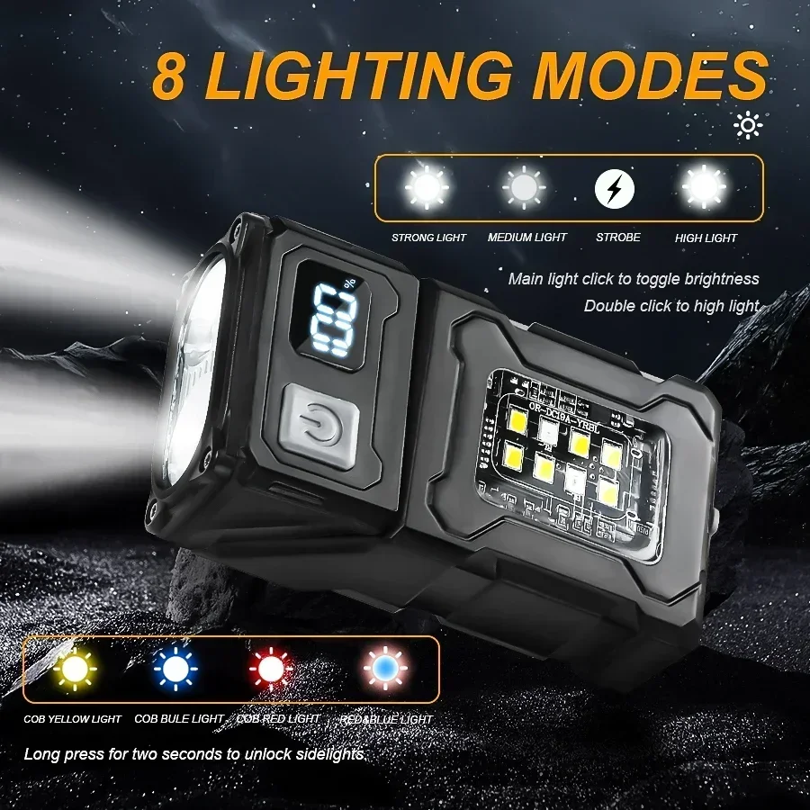 Mini-USB-wiederaufladbare LED- – Mini Electronics Gadgets Bewertung und Preis