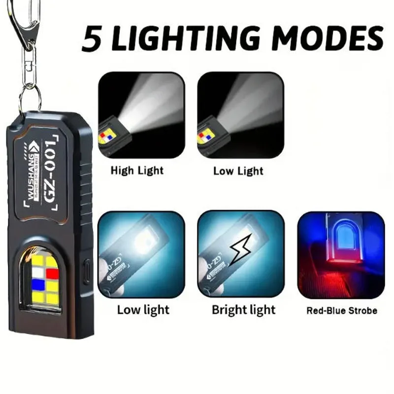 Leistungsstarke Mini COB LED S – Mini Electronics Gadgets Bewertung und Preis
