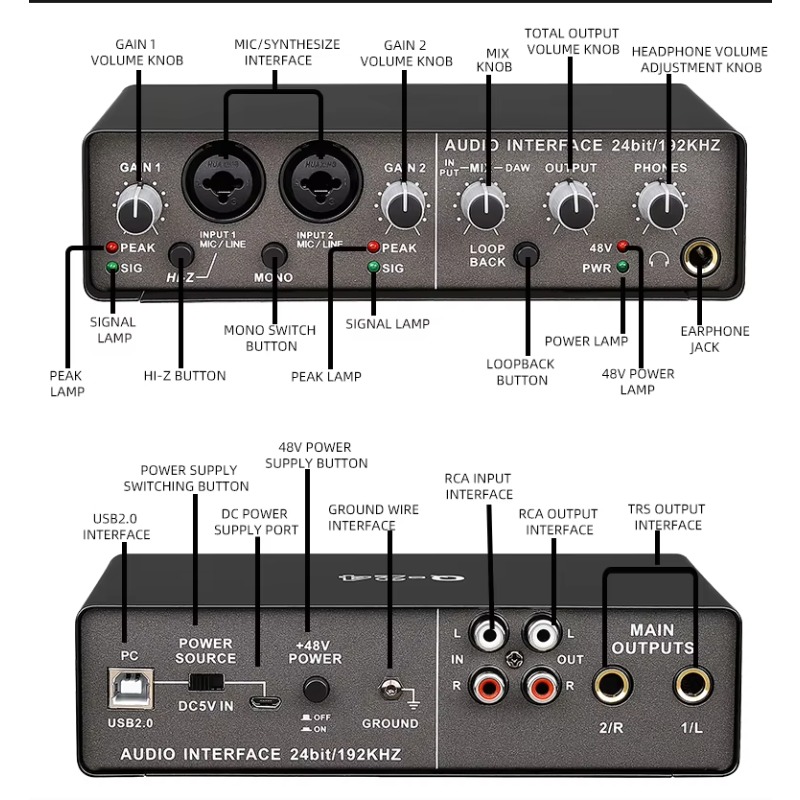 Professionelles USB-Audio-Inte – Usb Sound Card External Bewertung und Preis