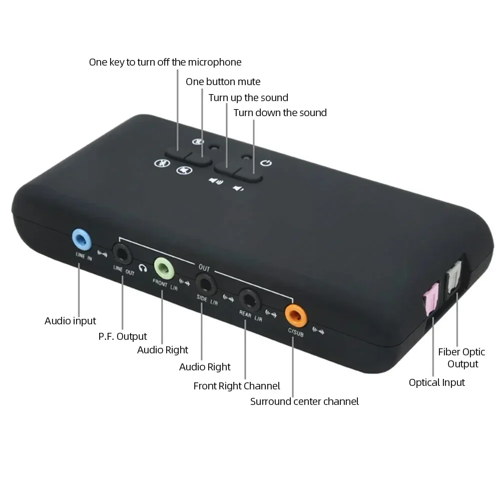 Professionelle USB-Soundkarte  – Usb Sound Card External Bewertung und Preis