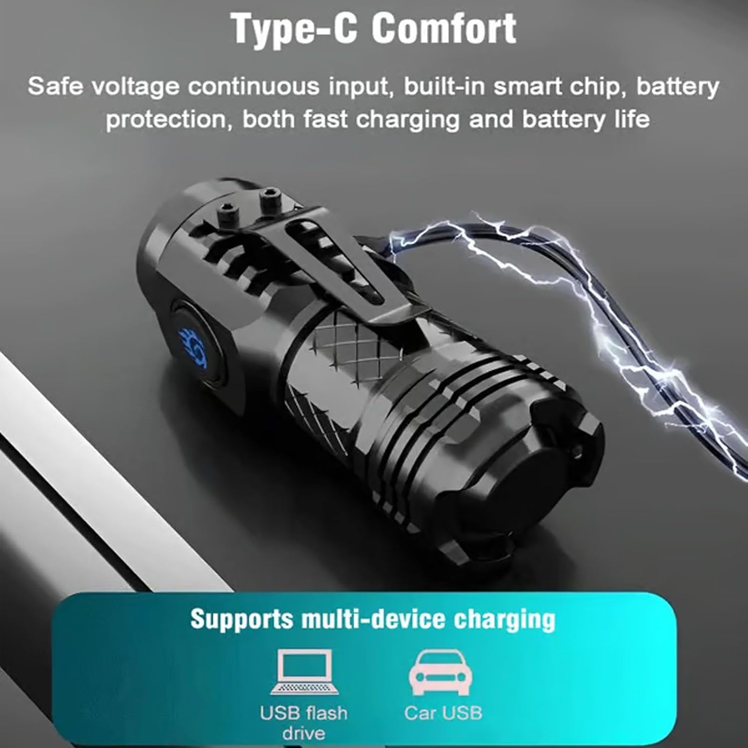 Hochleistungs-Taktische Tasche – Mini Electronics Gadgets Bewertung und Preis
