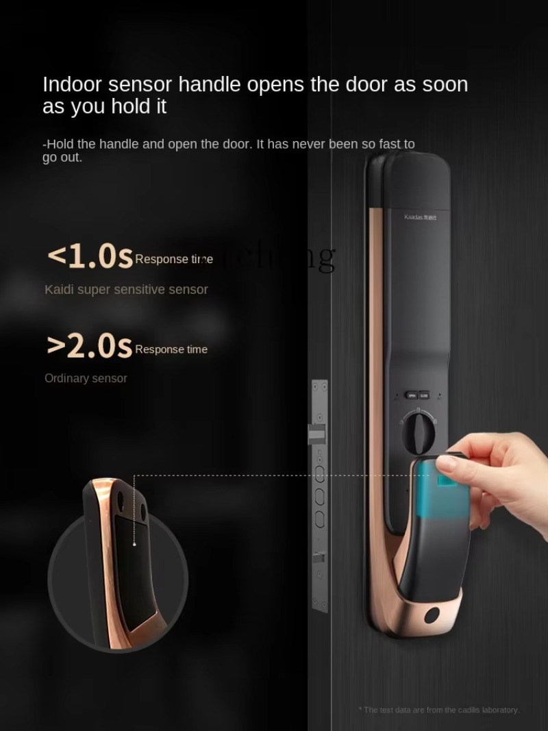 C19- Face Cat Eye Smart Türsch – Electronics & Gadgets Starting With V Bewertung und Preis